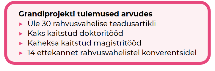faktid