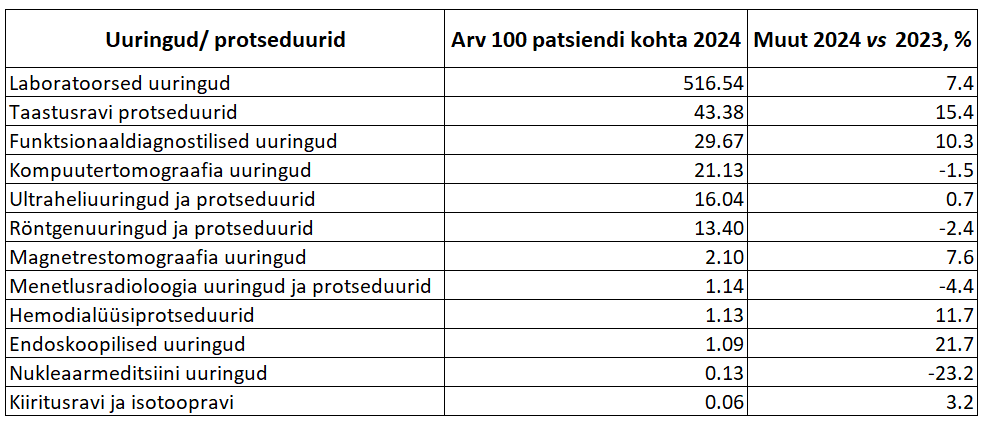 A white sheet with black text
AI-generated content may be incorrect.