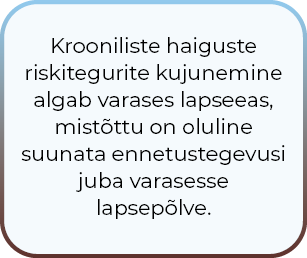 Krooniliste haiguste riskitegurite kujunemine algab varases lapseeas, mistõttu on oluline suunata ennetustegevusi juba varasesse lapsepõlve. 