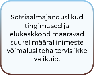 Sotsiaalmajanduslikud tingimused ja elukeskkond määravad suurel määral inimeste võimalusi teha tervislikke valikuid.
