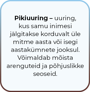 Pikiuuring