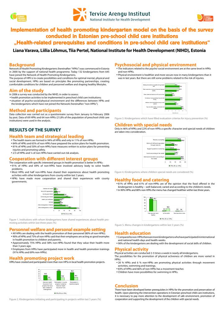 Implementation of health promoting kindergarten model on the basis of the survey conducted in Estonian pre-school child care institutions „Health-related prerequisites and conditions in pre-school child care institutions