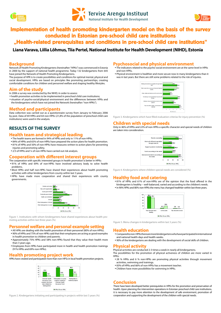 Implementation of health promoting kindergarten model on the basis of the survey conducted in Estonian pre-school child care institutions „Health-related prerequisites and conditions in pre-school child care institutions