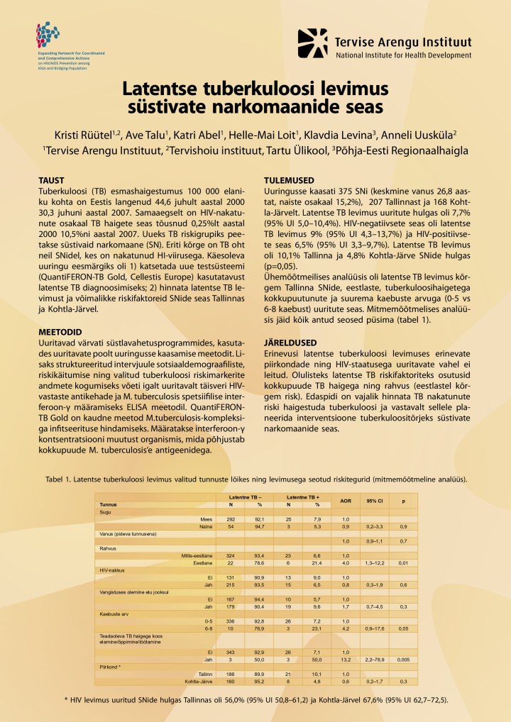 Latentse tuberkuloosi levimus süstivate narkomaanide seas