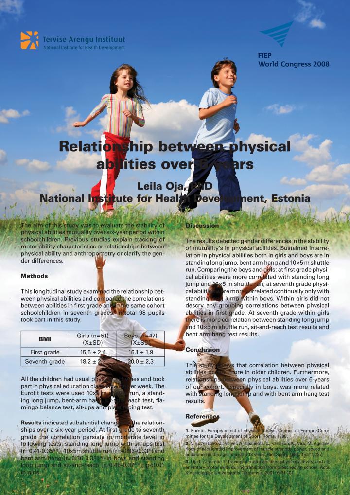 Relationship between physical abilities over 6-years