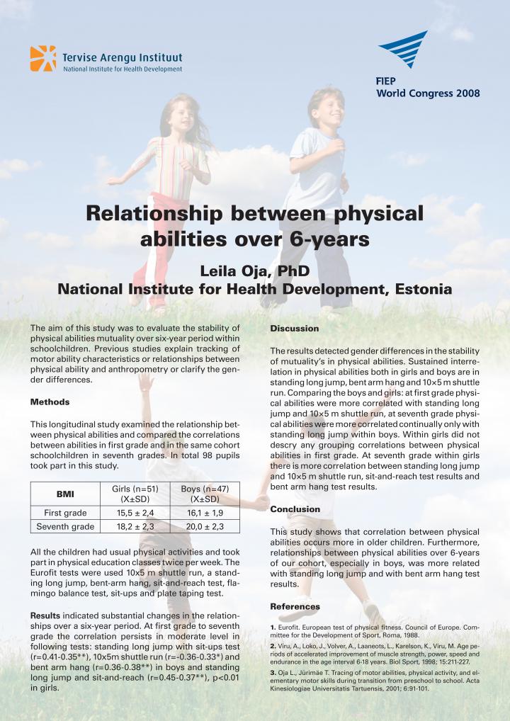 130191739130_Relationship_between_physical_abilities_over_6_years_eng