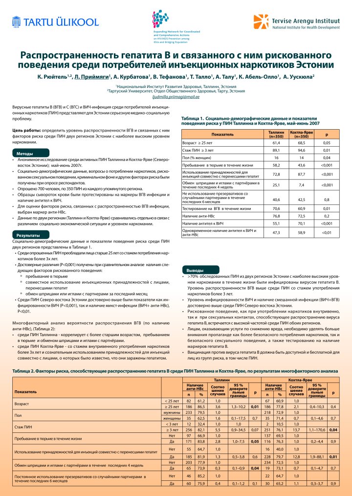 Распространенность гепатита В и связанного с ним рискованного поведения среди потребителей инъекционных наркотиков Эстонии