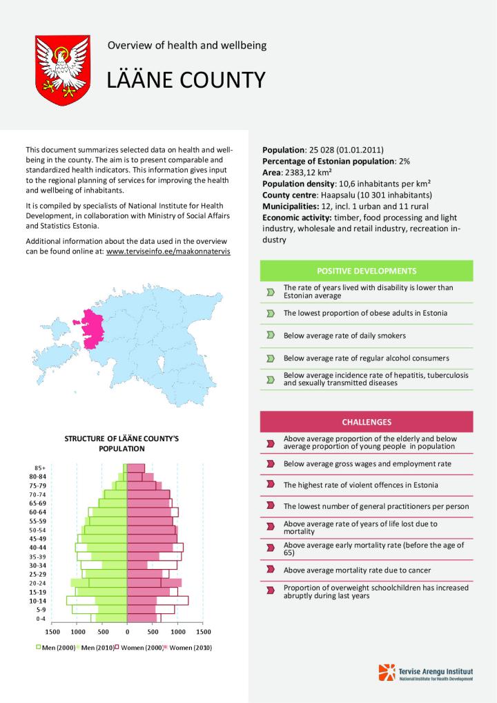 Overview of health and wellbeing in Lääne county, 2000–2010