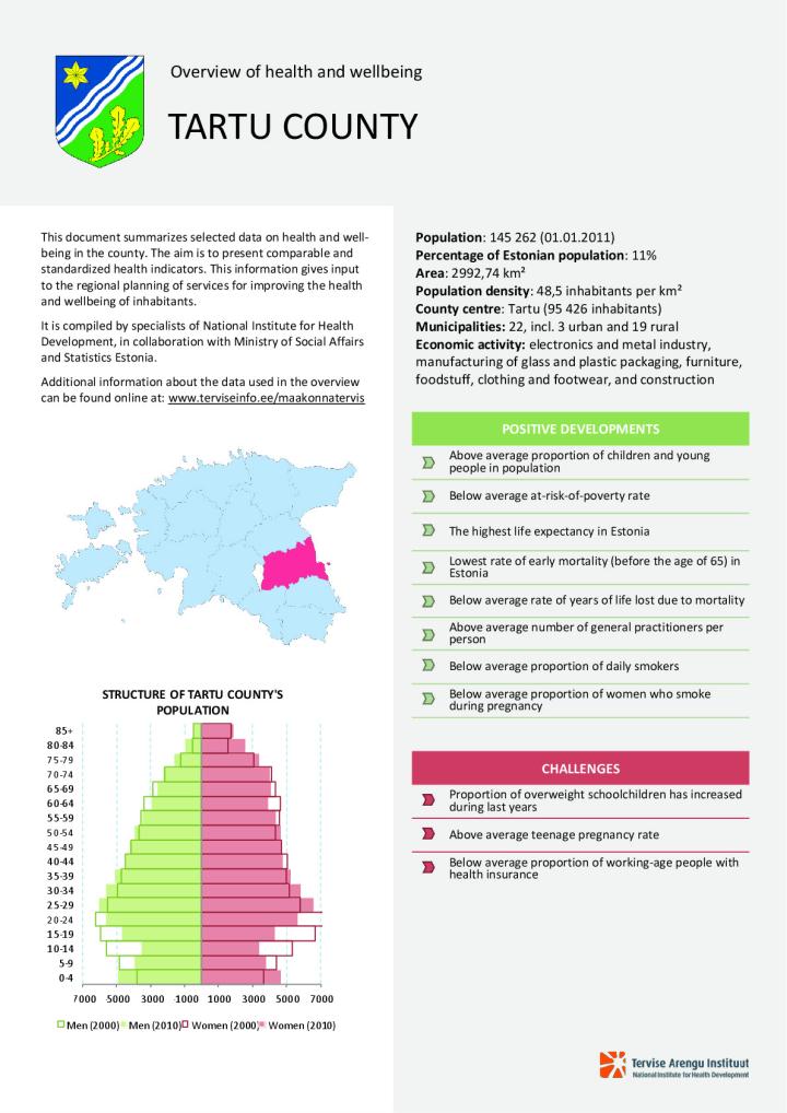 Overview of health and wellbeing in Tartu county, 2000–2010