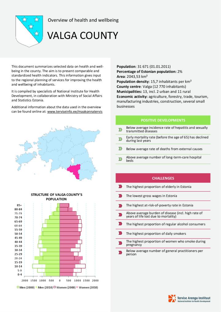 Overview of health and wellbeing in Valga county, 2000–2010