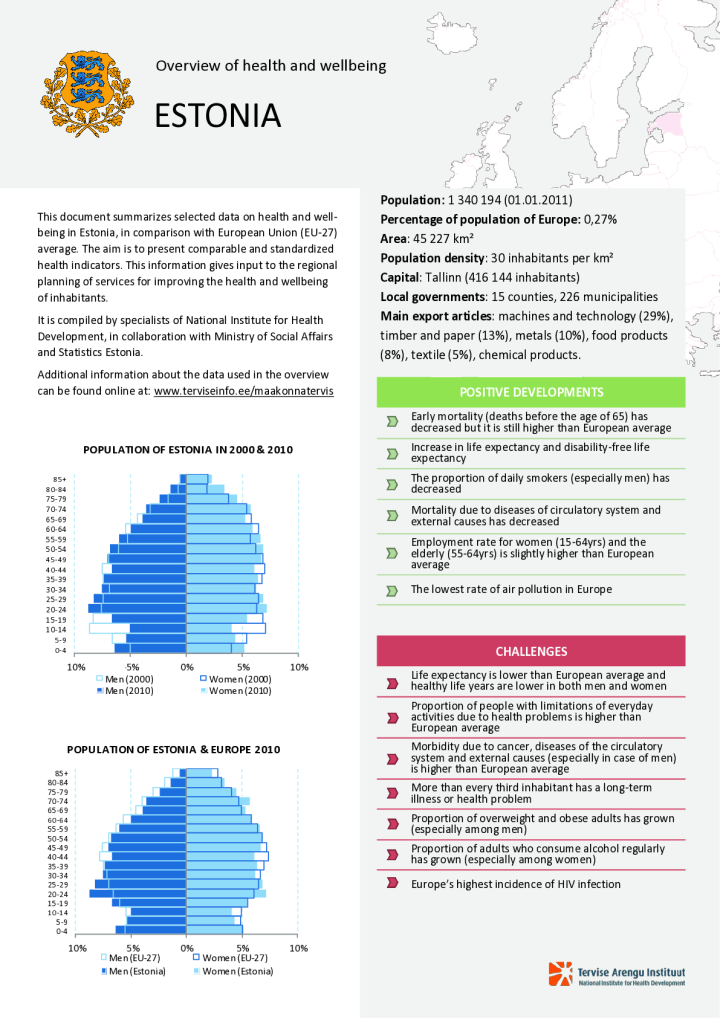 Overview of health and wellbeing in Estonia 2000–2010