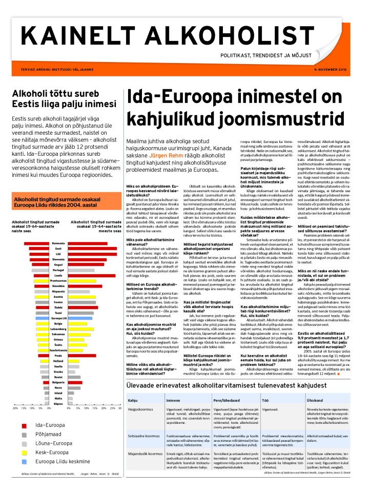 Kainelt alkoholist