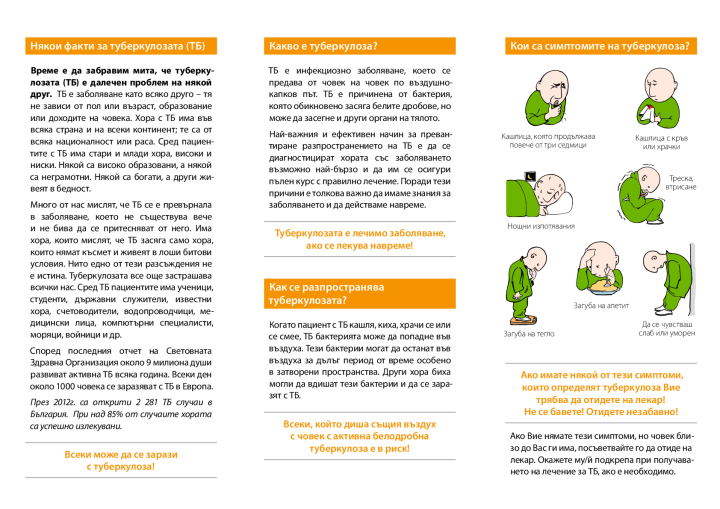 Всеки може да се зарази с туберкулоза