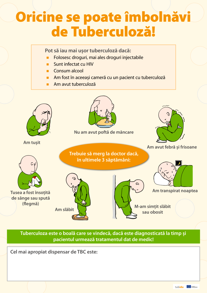 Oricine se poate îmbolnăvi de Tuberculoză!