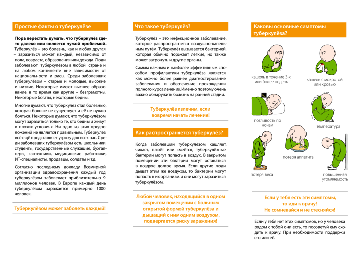 Заболеть туберкулёзом может каждый