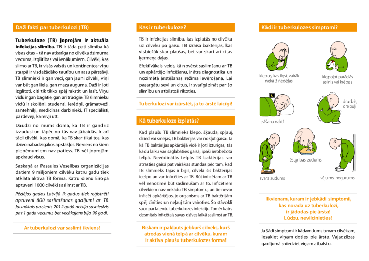 Ar tuberkulozi var saslimt ikviens