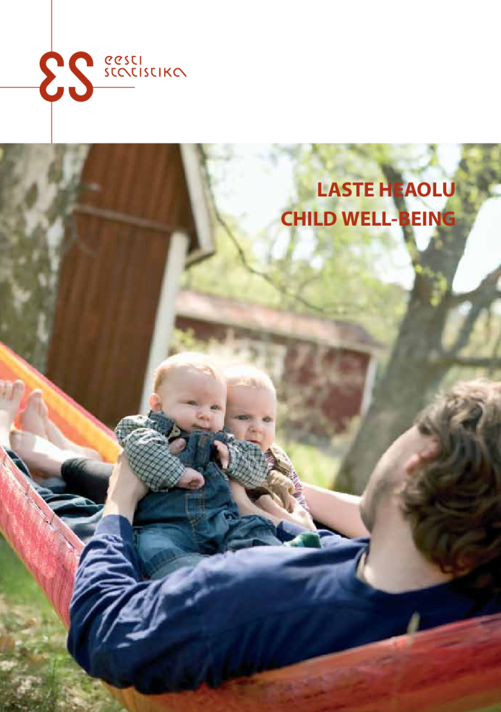 Laste heaolu. Child Well-Being