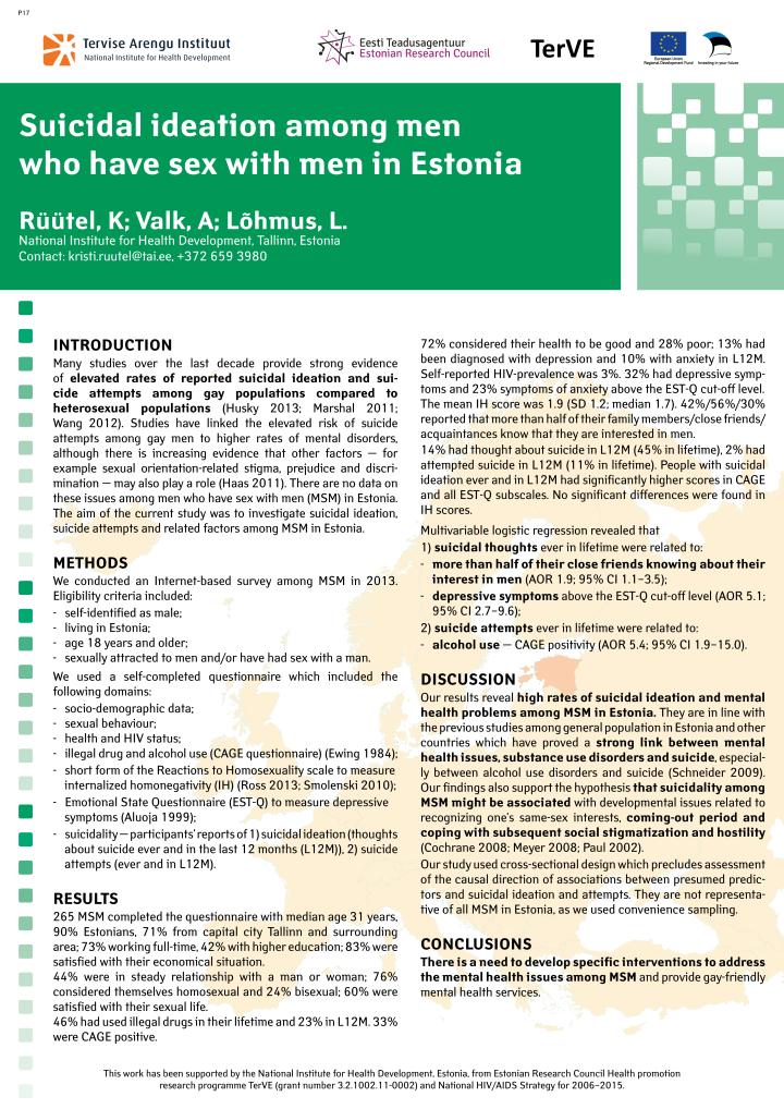 Suicidal ideation among men who have sex with men in Estonia