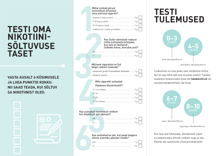 Testi oma nikotiinisõltuvuse taset