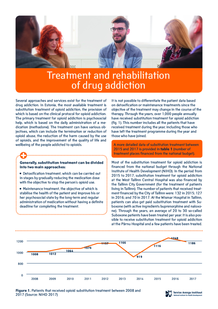 Treatment and rehabilitation of drug addiction