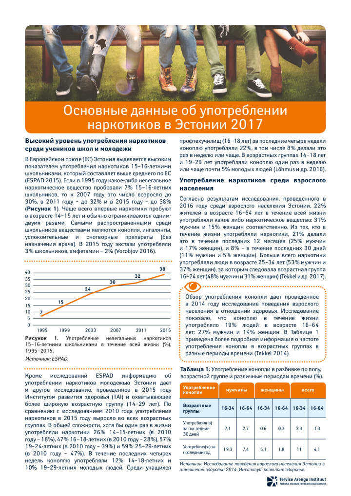 Основные данные об употреблении наркотиков в Эстонии 2017