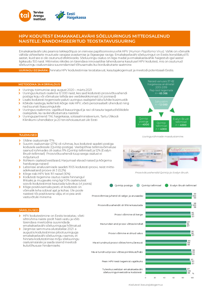 HPV kodutest emakakaelavähi sõeluuringus mitteosalenud naistele: randomiseeritud teostatavusuuring. 