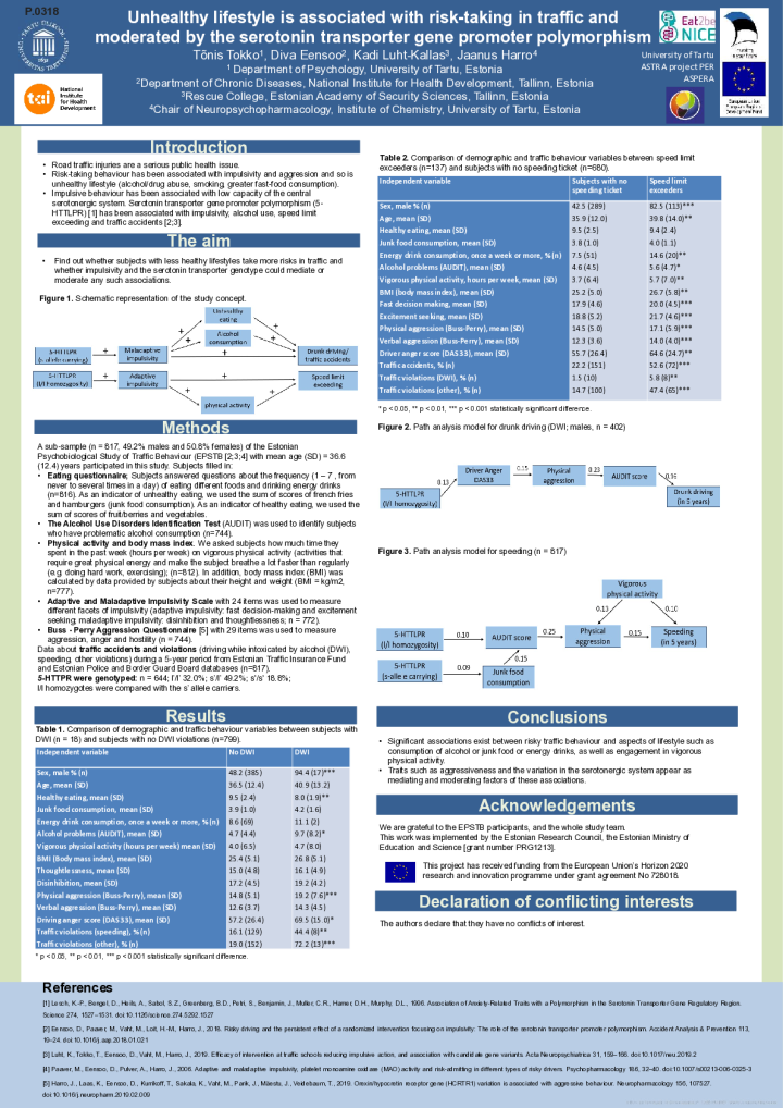 1_Poster_Tokko_ECNP2021.pdf