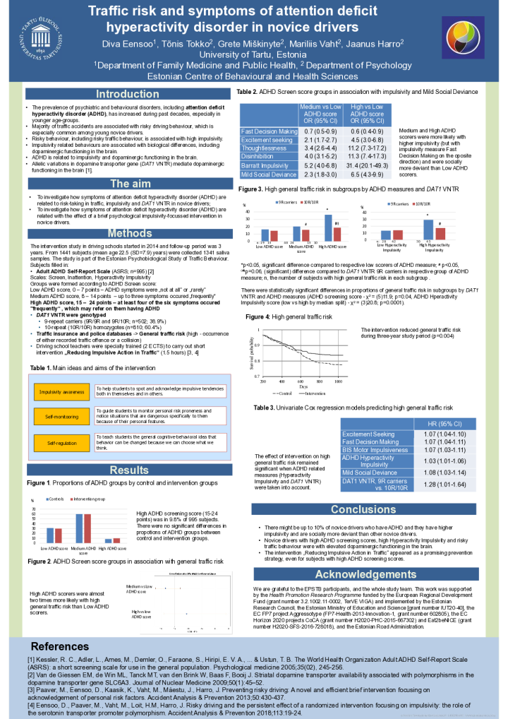 7_Poster Eensoo_VisionZero2018.pdf