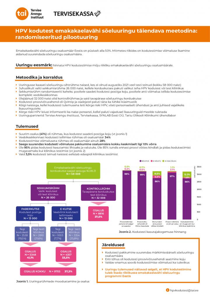 HPV kodutestimise pilootuuringu tulemuste lühikokkuvõte