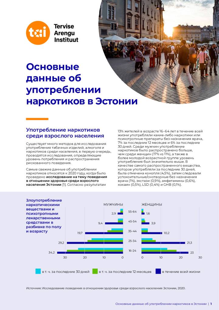 Основные данные об употреблении наркотиков в Эстонии