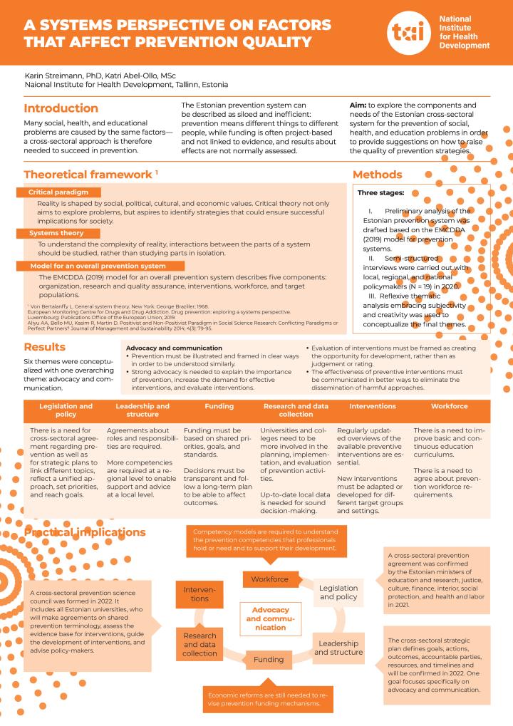 poster_A systems perspective on factors that affect prevention quality.pdf