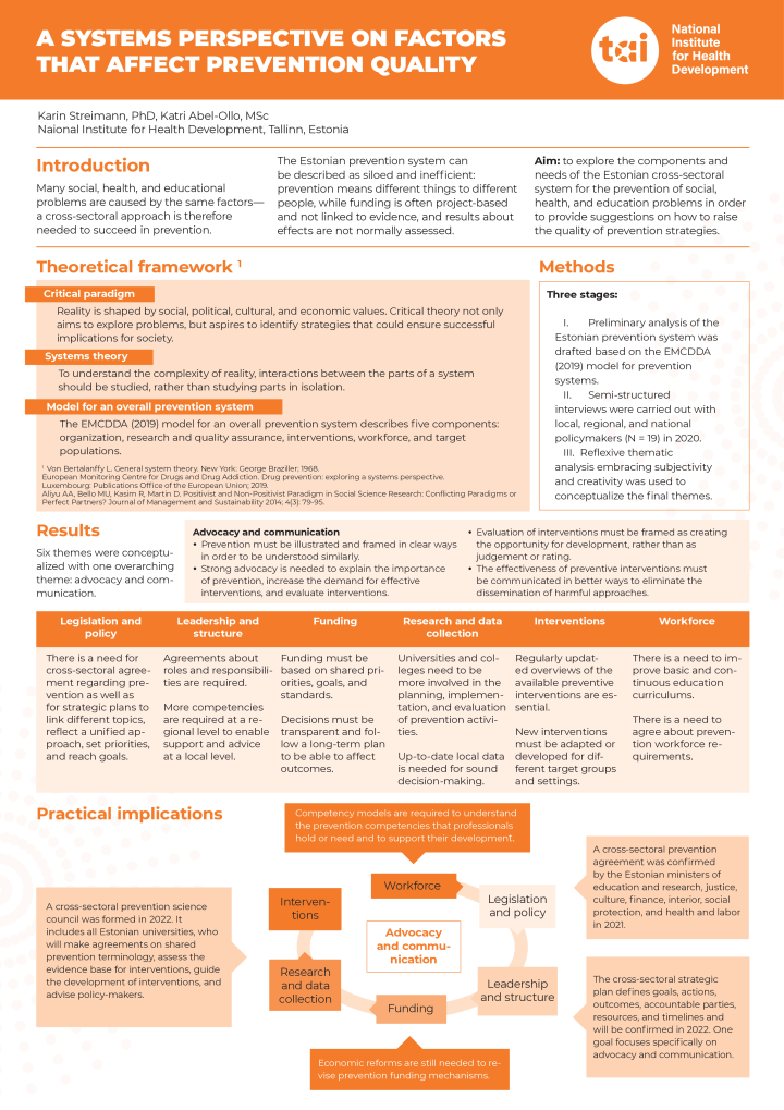 poster_A systems perspective on factors that affect prevention quality.pdf