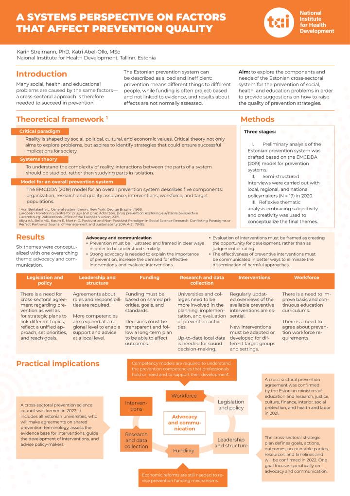 poster_A systems perspective on factors that affect prevention quality