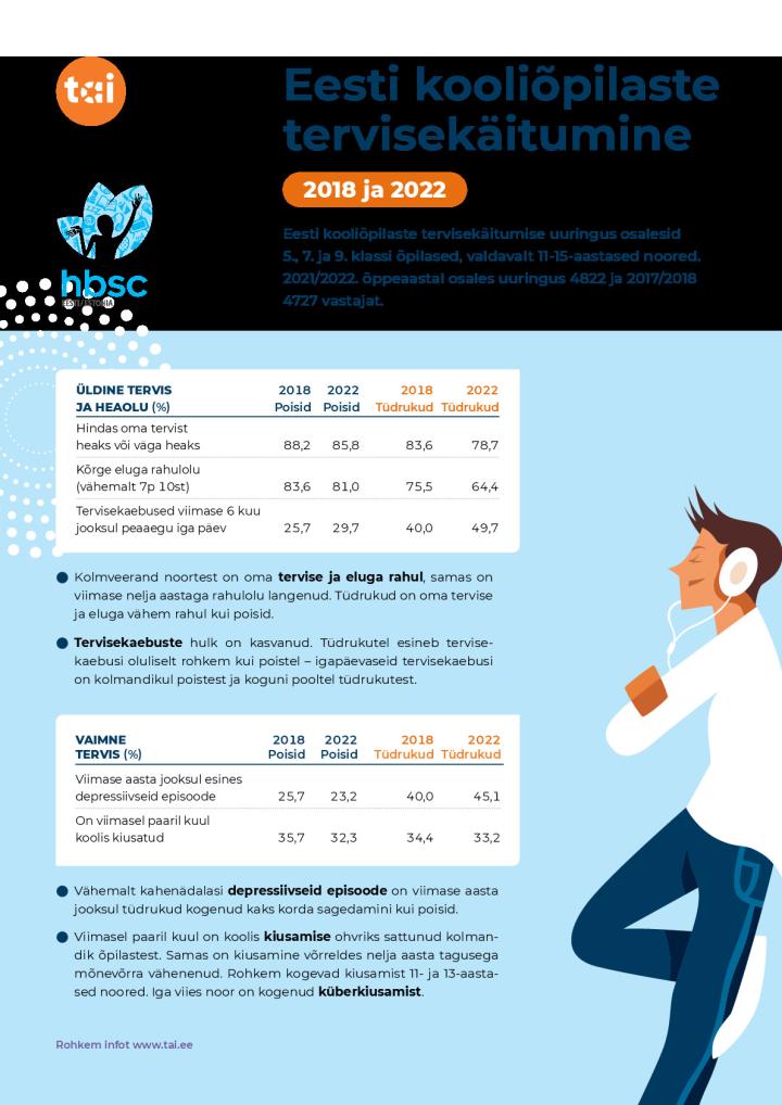 Eesti_kooliõpilaste_tervisekaitumuine_veeb.pdf