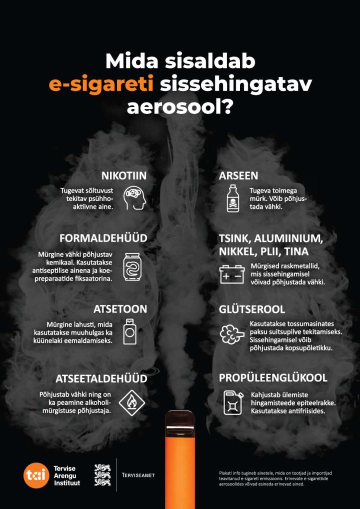 Mis_on_e-sigareti_aerosoolis.pdf