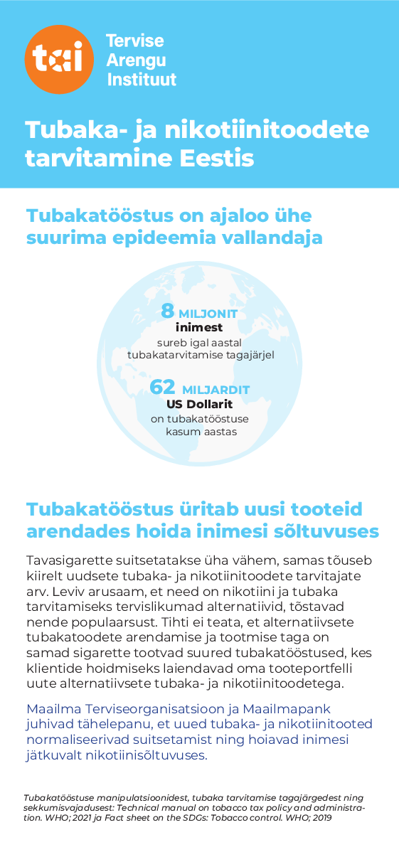 Nikotiinitarbimine2023.pdf