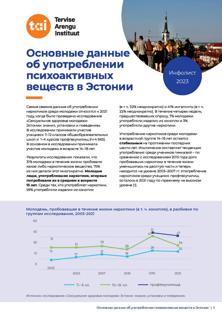 TAI_teemleht_2023_uimastitarvitamise_olukord_eestis_RUS.pdf