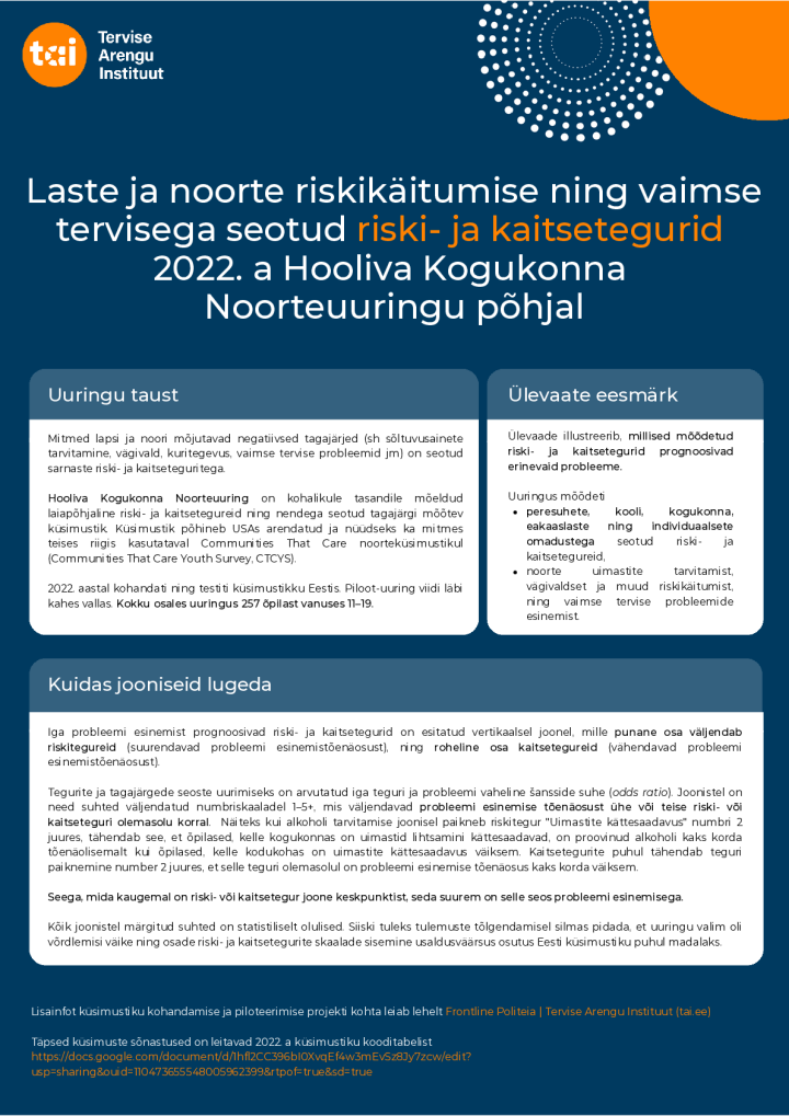 Riski ja kaitsetegurid infograafika.pdf