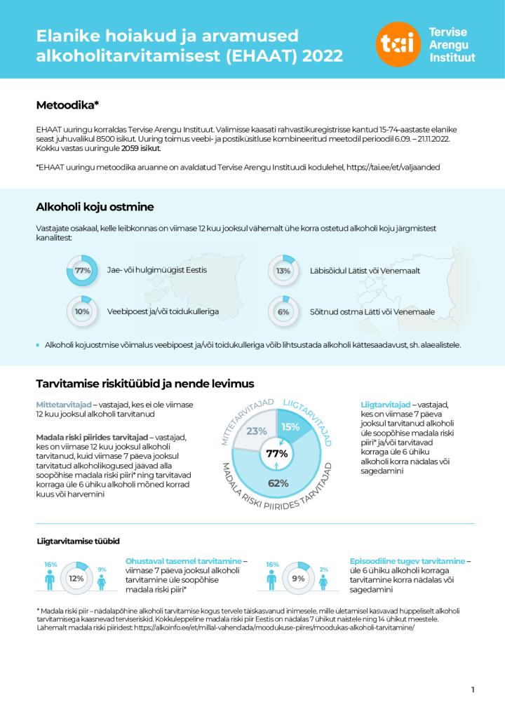 TAI EHAAT infoleht