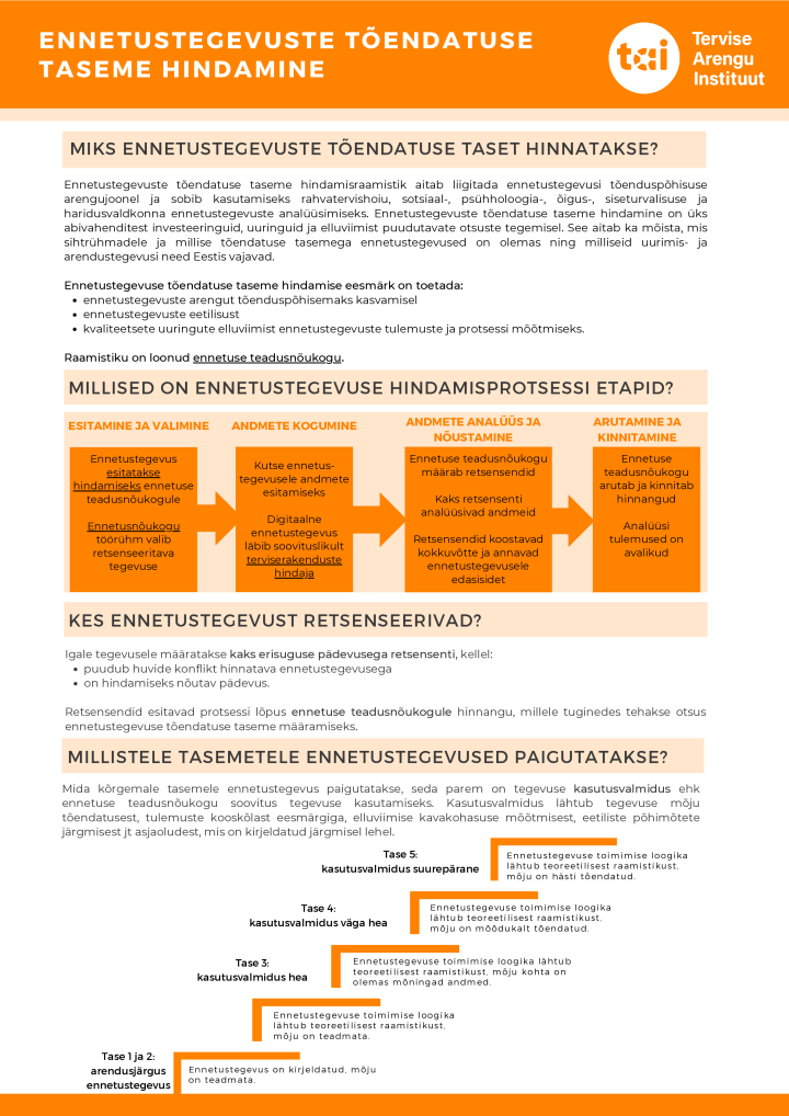 Tõendatuse taseme hindamine.pdf