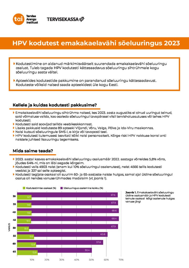 HPV-kodutest-emakakaelavähi sõeluuringus 2023.pdf