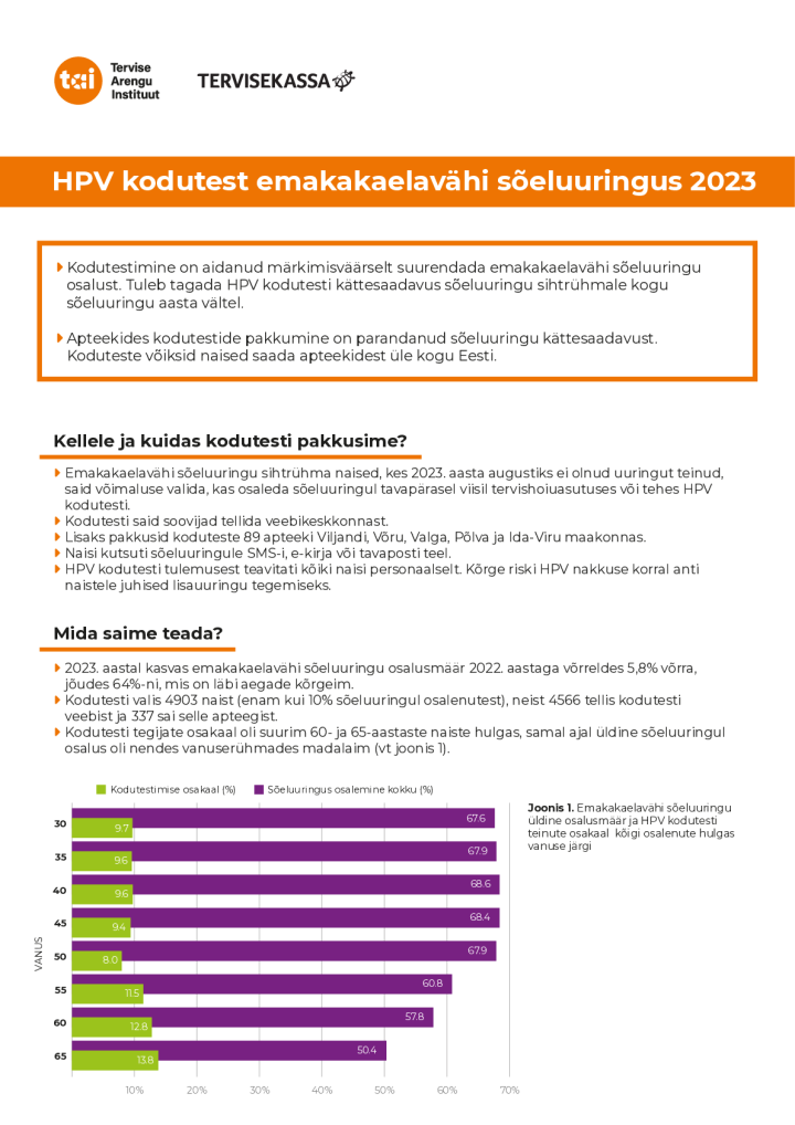 HPV-kodutest-emakakaelavähi sõeluuringus 2023.pdf