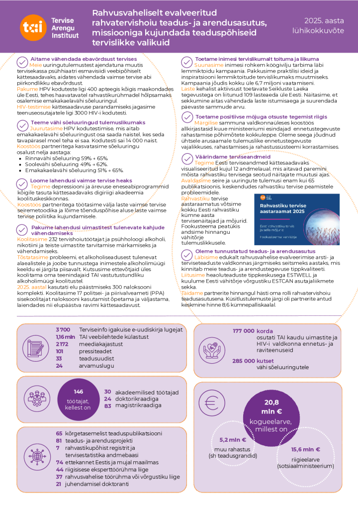 tai_2025_lyhikokkv6te.pdf