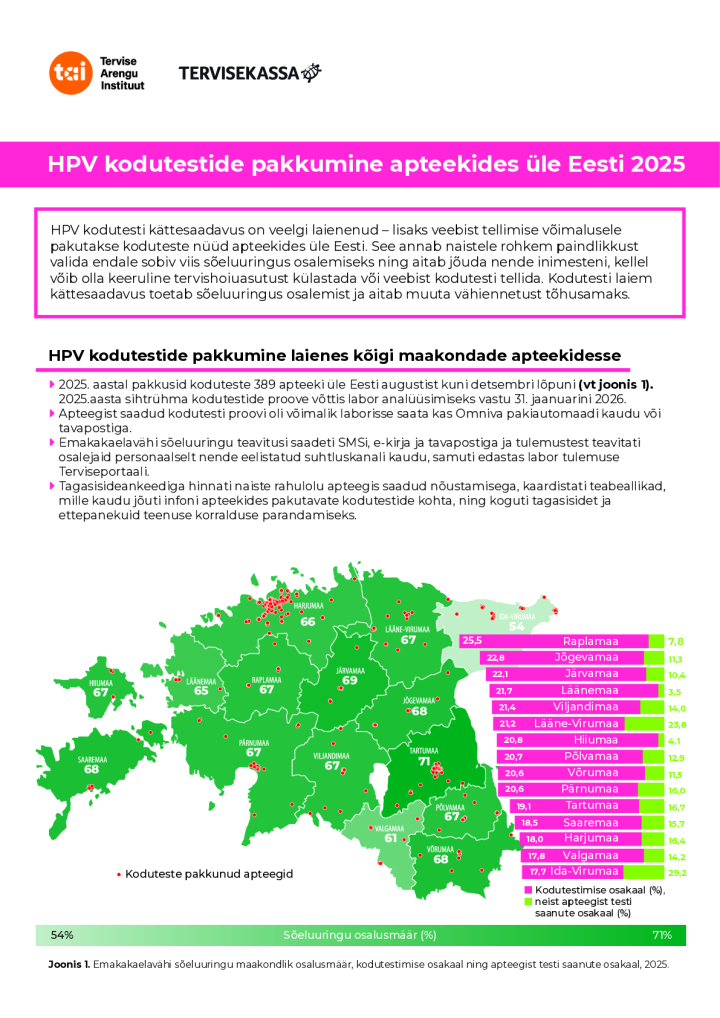 hpv-kodutestimine-2025_v0_12_a4_preview.pdf